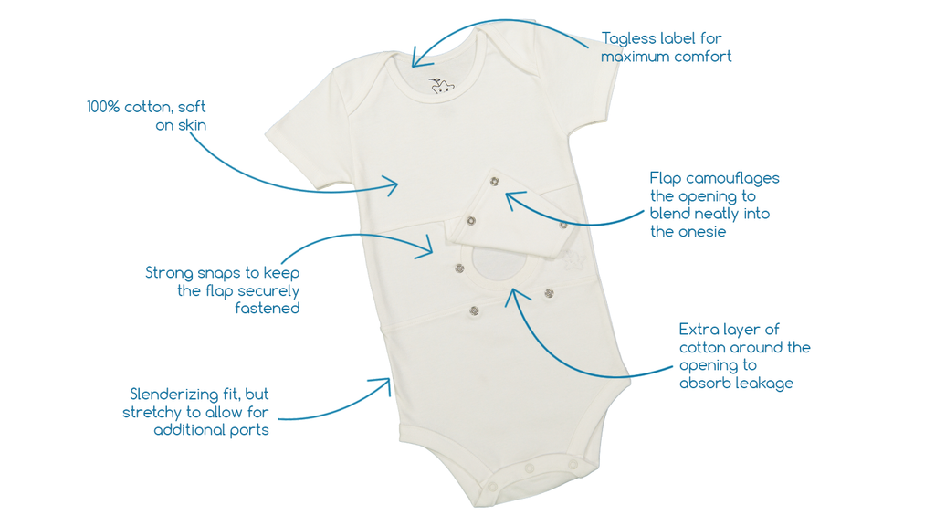 Adaptive Clothing All White Feeding Tube Onesie